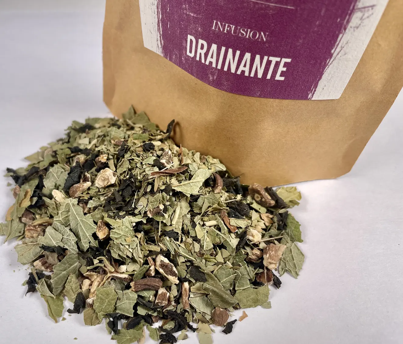 Tisanes - Drainante